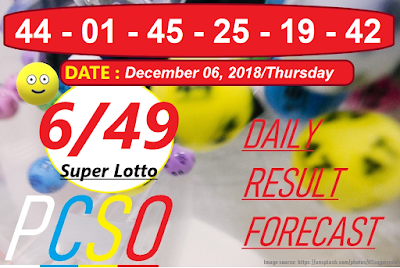 December 06, 2018 6/49 Super Lotto Result and Jackpot Prize