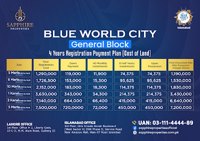 Gerneral-Block-Payment-Plan.jpg