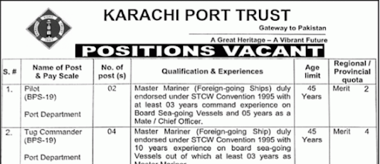 KPT Jobs 2022 Latest Pay 60000 (Karachi Port Trust)