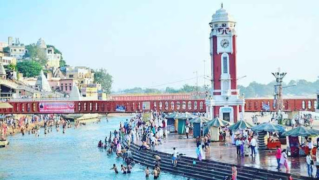 Most beautiful places in India