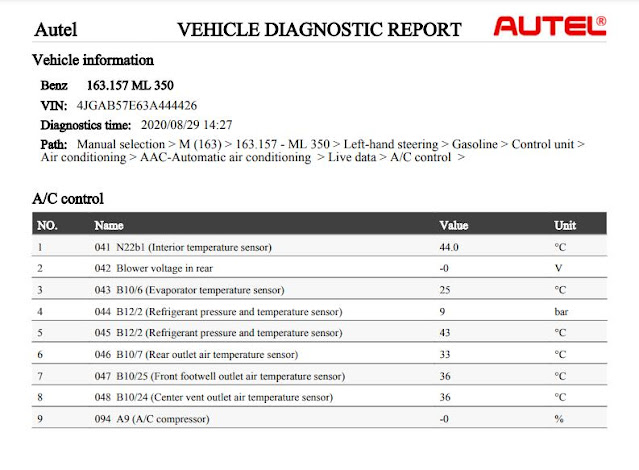 Autel AP200 Review on Benz 38-PIN W163 W210 18