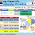 อว. เผยไทยฉีดวัคซีนแล้ว 11.05 ล้านโดส ขณะที่เกาะเต่า ฉีดวัคซีนเข็มแรกกว่า 72.50% แล้ว