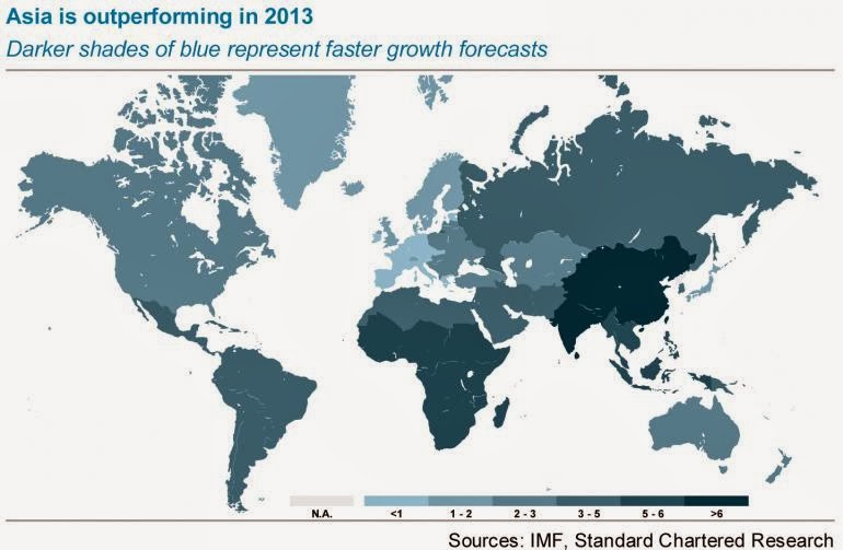  south Asia economic is still very stronger