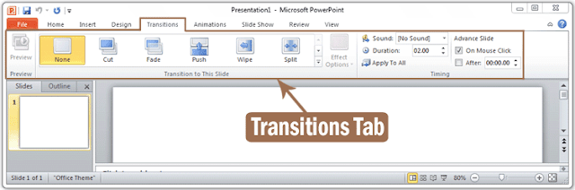 Microsoft PowerPoint 2010 Transitions Tab in Hindi | माइक्रोसॉफ्ट पॉवरपॉइंट 2010 ट्रांज़िशन्स टैब हिंदी में