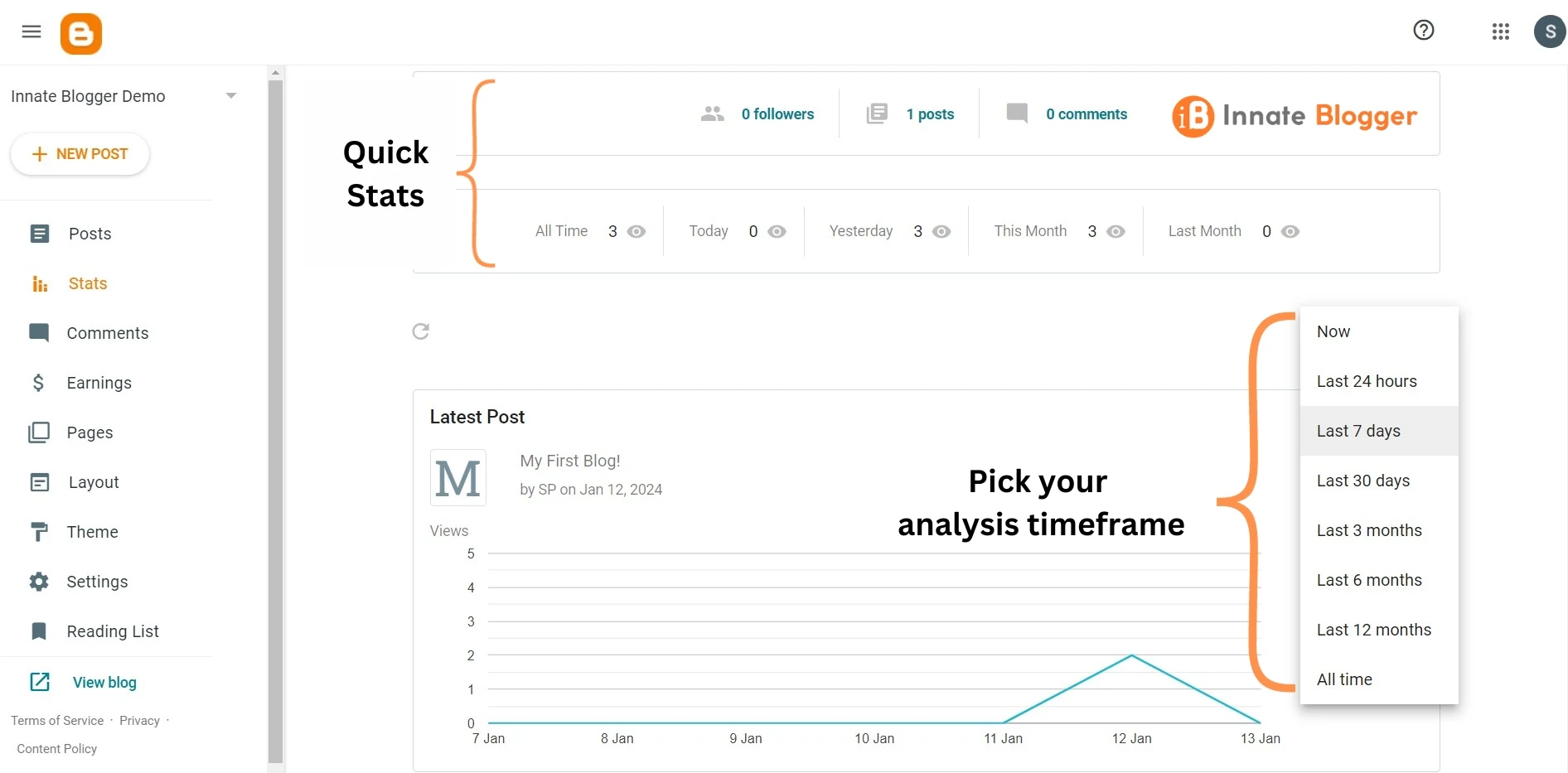 Blogger Dashboard Stats First Look