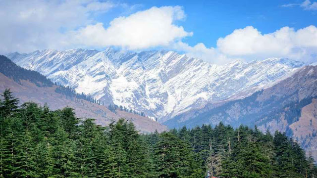 Places to Visit in Manali