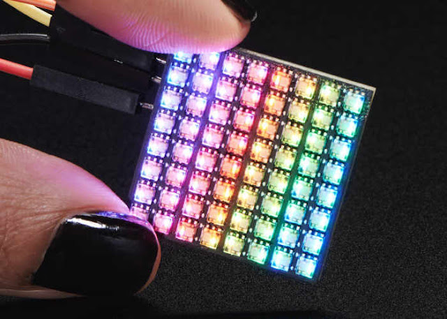 Micro-LED Market