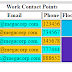 HTML Code for given Table.