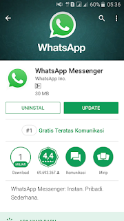 Cara mengatasi kontak whatsapp yang hilang