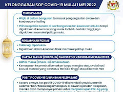 SOP COVID-19 Bermula 1 Mei 2022, Apa Saja Yang Di Benarkan?