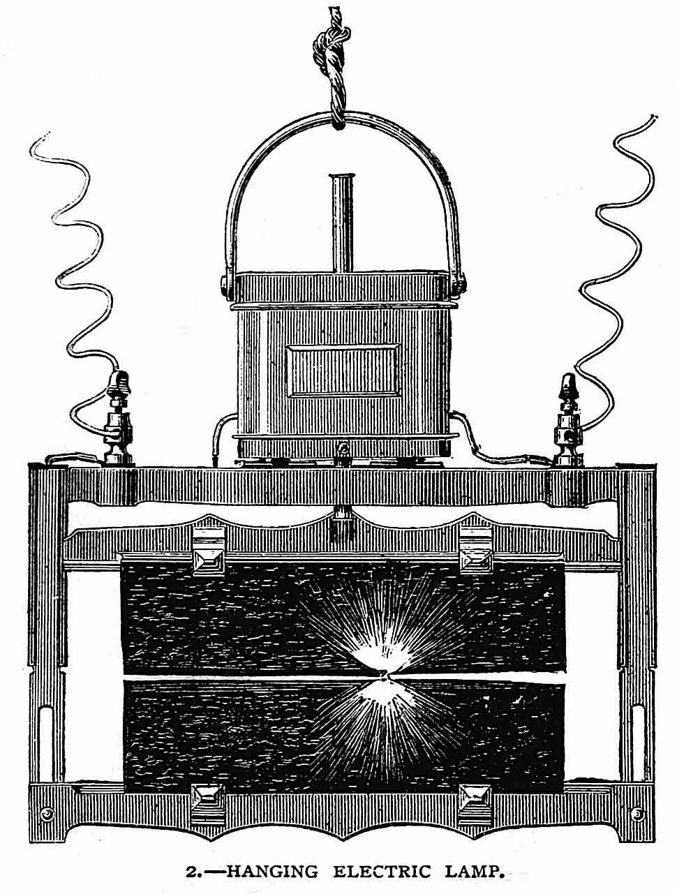 an 1870 hanging electric lamp illustration, dangerous and power wasting