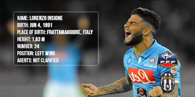 Lorenzo Insigne Bio