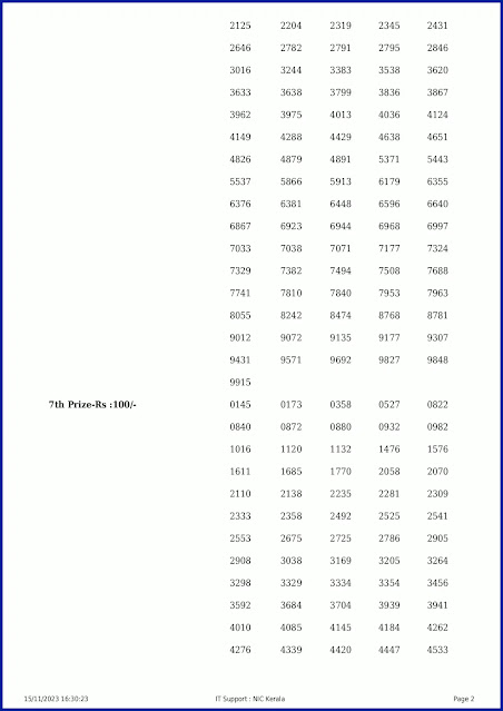 ff-73-live-fifty-fifty-lottery-result-today-kerala-lotteries-results-15-11-2023-keralalotteryresults.in_page-0002