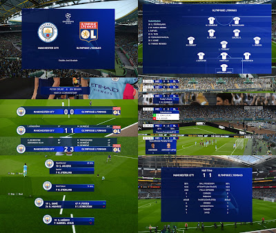 PES 2020 Scoreboard UEFA Champions League by Spursfan18