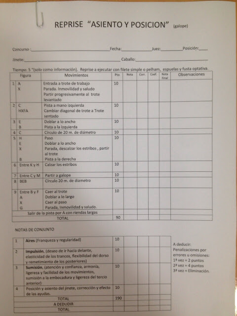 hoja de la reprise Asiento y Posición