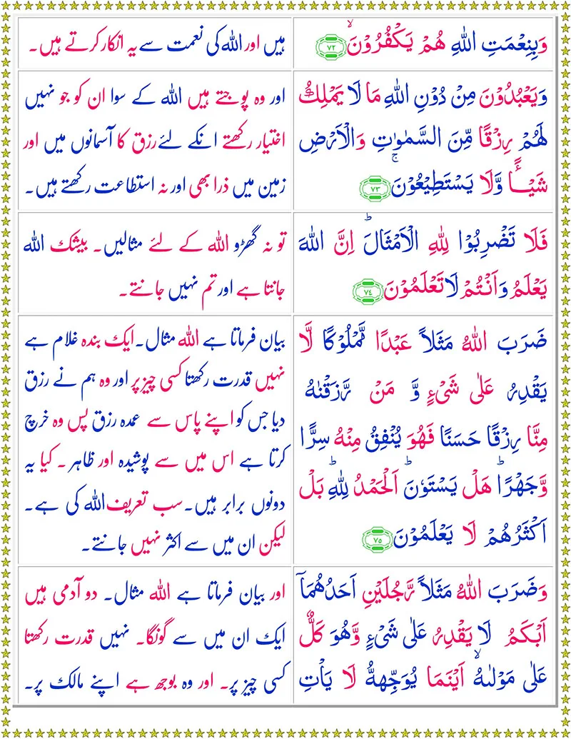 Quran,Surah Nahl with Urdu Translation,Quran with Urdu Translation,