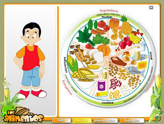 http://recursos.encicloabierta.org/enciclomedia/cnaturales/enc_cn_los_alimentos/index.html