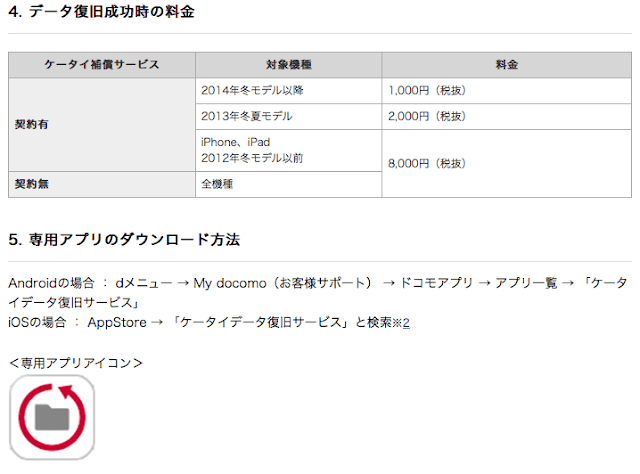 ドコモのデータ復旧サービスが便利に。新端末のアプリでの復旧データ受け取りが可能に