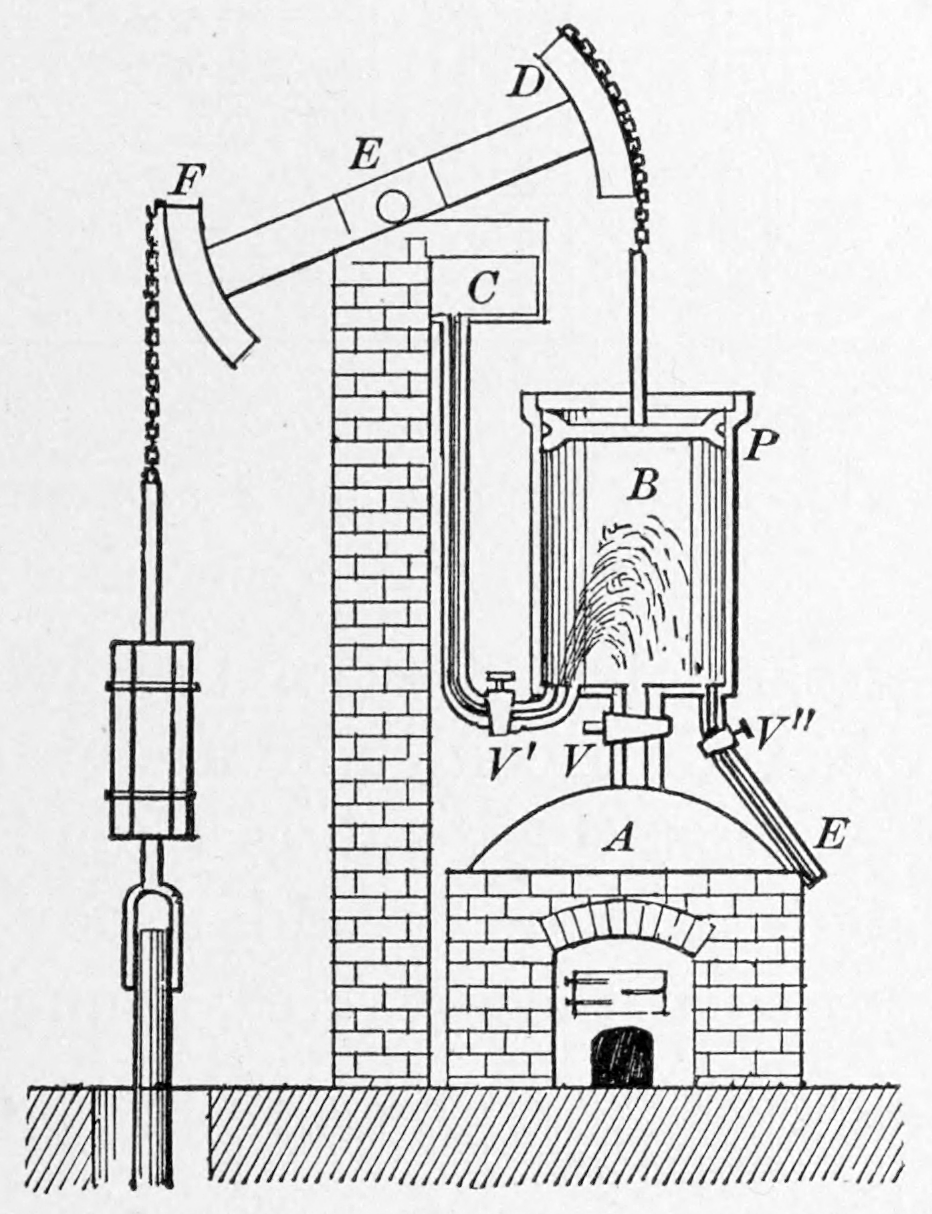 A maquina a vapor de thomas newcomen