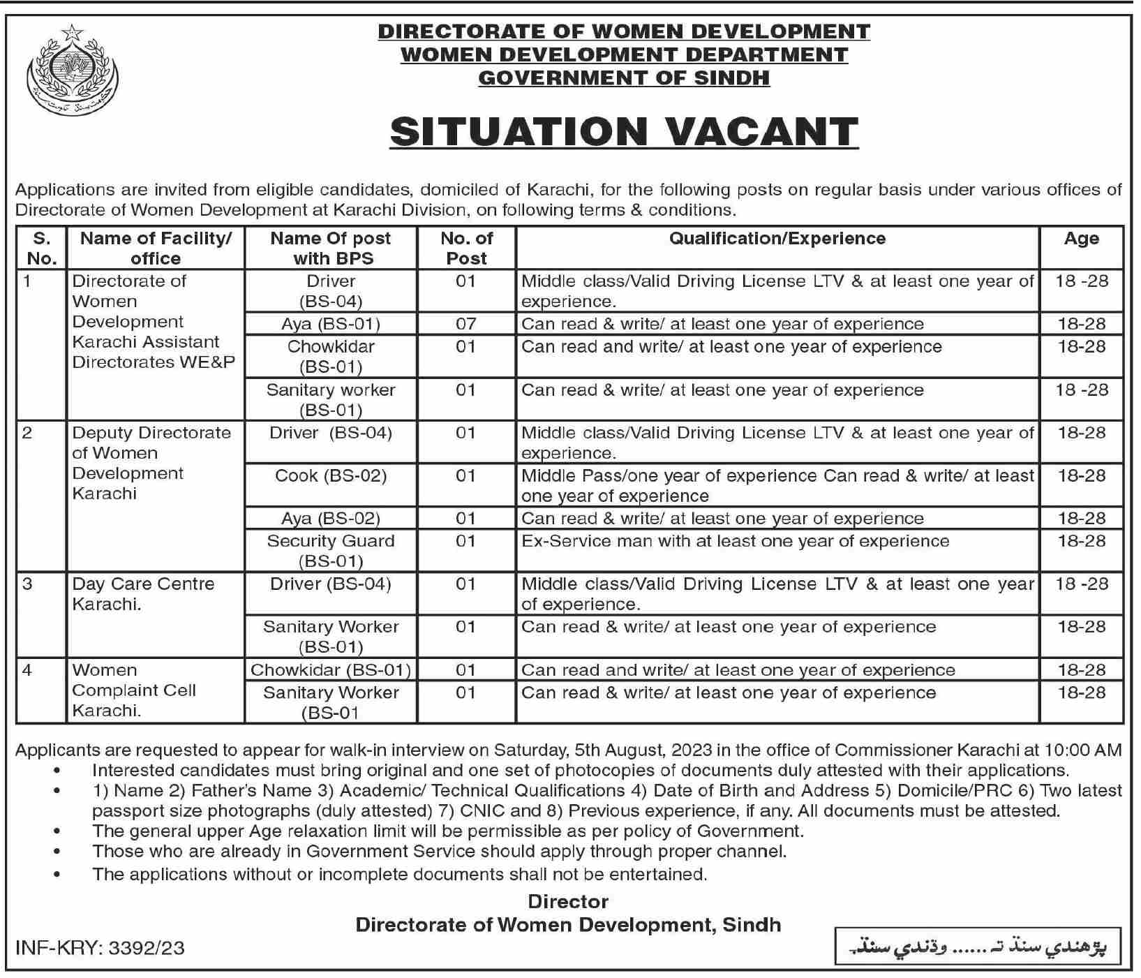 Women Development Department Sindh Jobs