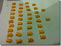 goldfish