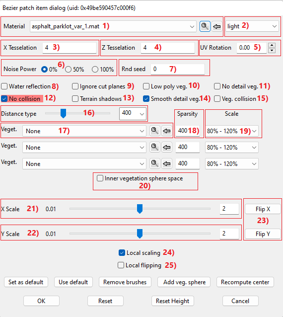 Items properties