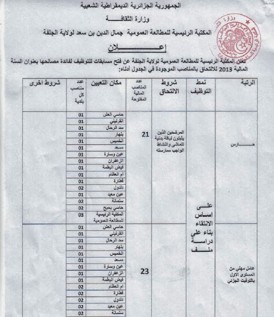 جديد الوظيف العمومي لولاية الجلفة لشهر أكتوبر 2013