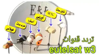 جميع ترددات قنوات eutelsat w3