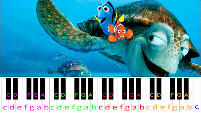 Beyond The Sea by Bobby Darin (Finding Nemo) Piano / Keyboard Easy Letter Notes for Beginners