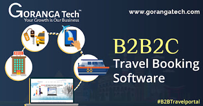 B2B2C Travel Booking Software