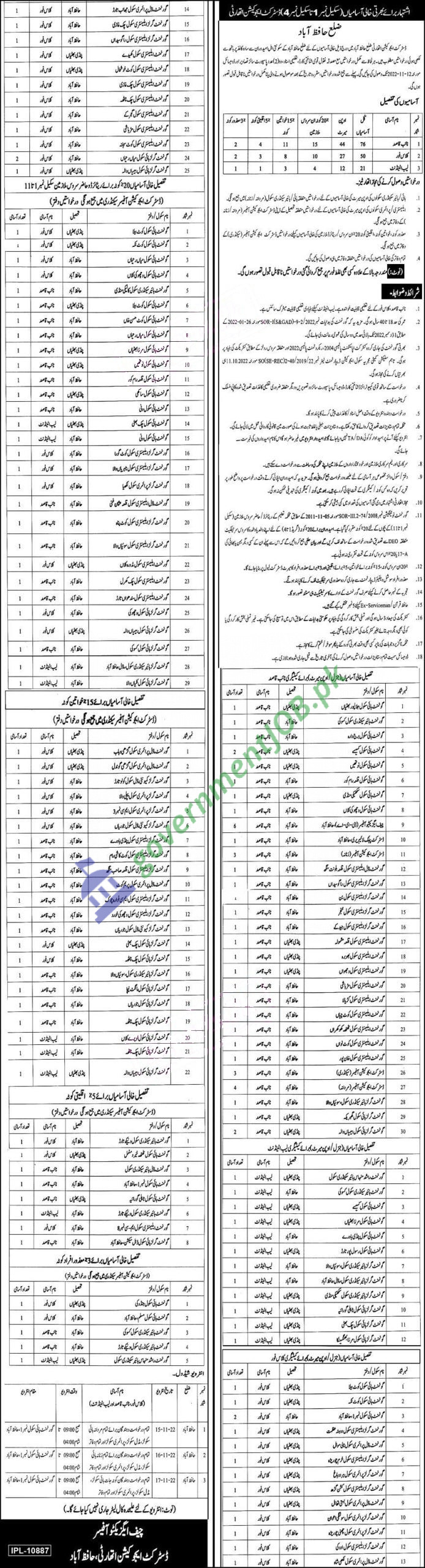 District Education Authority Hafizabad Jobs 2022 – DEA