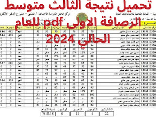 تحميل نتيجة الثالث متوسط الرصافة الاولى