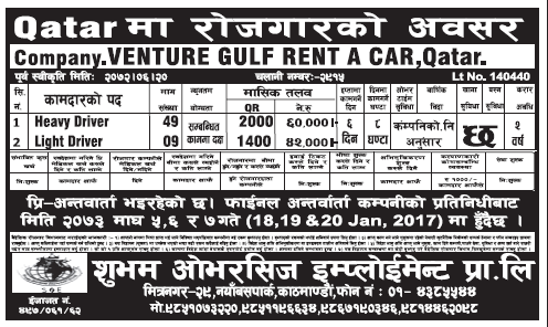Jobs in Qatar for Nepali, salary Rs 60,000