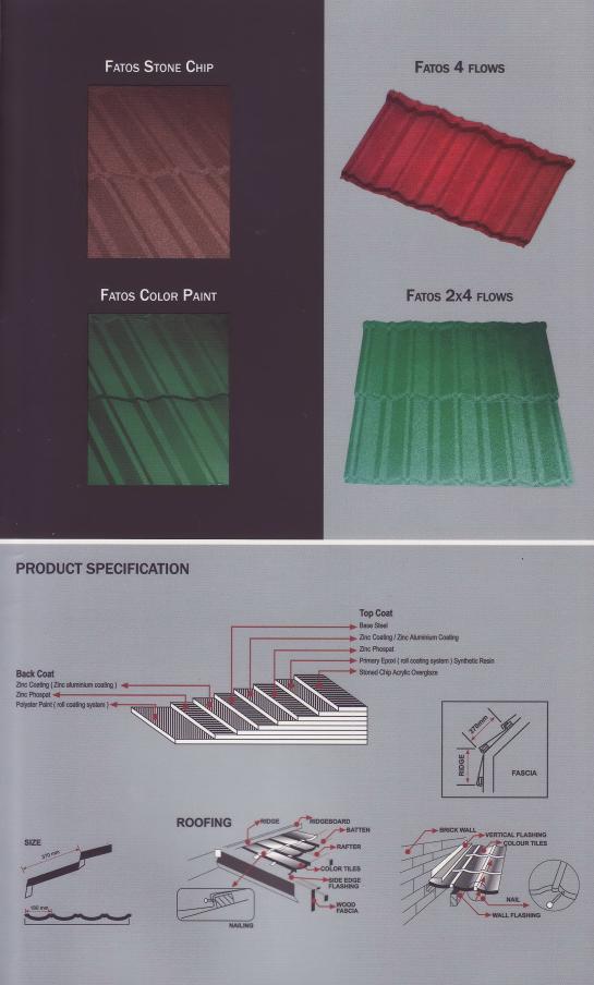 Aneka Genteng Metal, MULTIROOF, SAKURAROOF, ARISTAROOF 