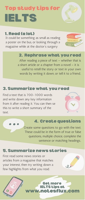 Top IELTS preparation tips infographic