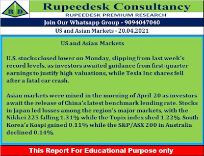 US and Asian Markets - Rupeedesk Reports - 20.04.2021