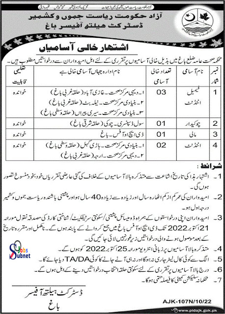 District Health Officer DHO Govt Jobs 2022