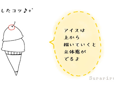 [最も好ましい] 手書き アイス クリーム アイス イラスト 617839