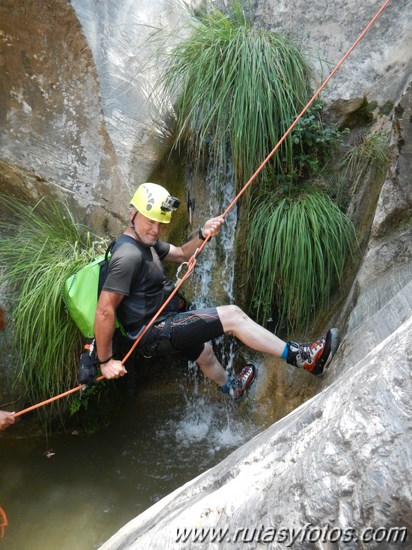 Barranco de Almanchares