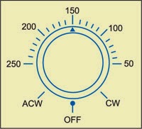 AC volts scale marking   