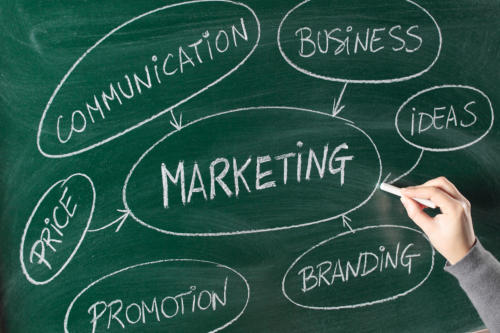 Quản trị Marketing là gì ?