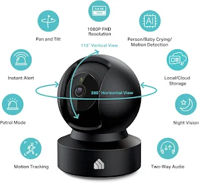 Why You should buy Kasa Smart Home Security Camera