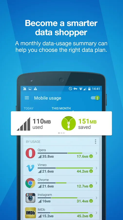 Opera Max data seluler