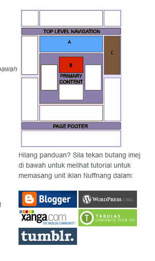 KELAPAN : CARA MENDAFTAR DI NUFFNANG.COM