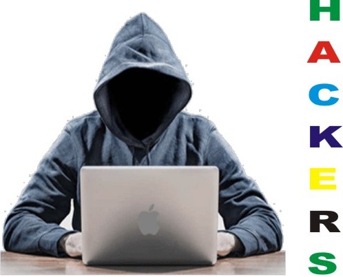 Difference between White Hat, Black Hat and Grey Hat Hackers in Hindi 