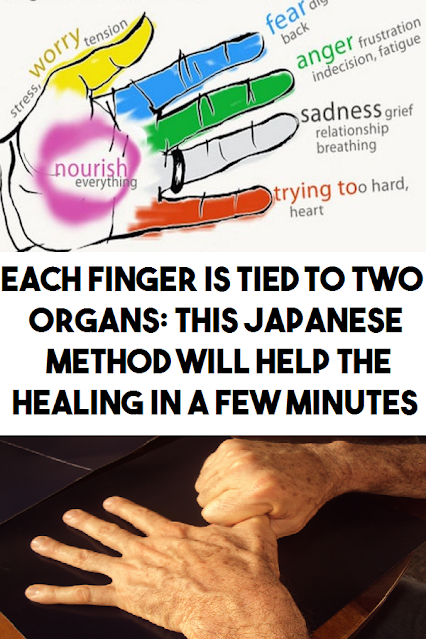 A Japanese Method For Healing, Each Finger Is Tied To Two Organs