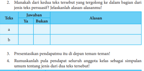 1. Perhatikanlah kedua teks di bawah ini!  a. Pembangunan kota di Jakarta dan sekitarnya harus betul-betul mengacu pada peruntukan wilayah?