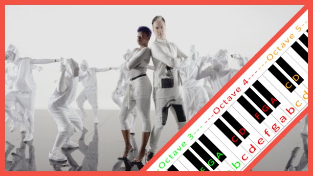 HandClap by Fitz and the Tantrums Piano / Keyboard Easy Letter Notes for Beginners