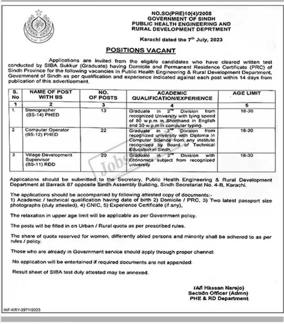 Public Health Engineering Department Sindh Jobs 2023 Latest Advertisement