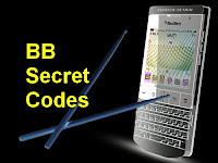 Kode Rahasia Blackberry
